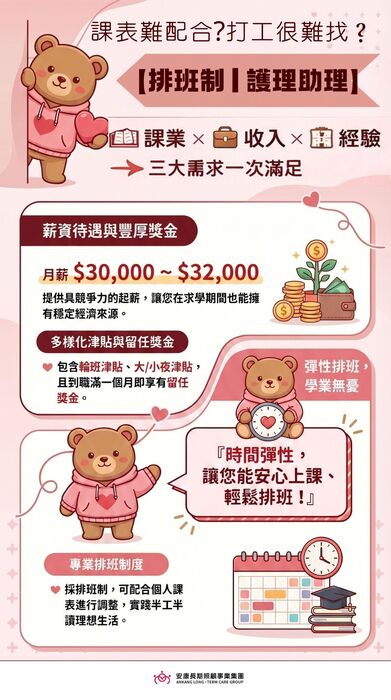轉知：💼《徵才資訊》安泰長期照顧事業集團-排班制護理助理圖片